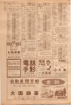 昭和39年7月1日職業別電話番号簿＜下＞大阪市 0594ページのサムネイル