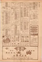 昭和39年7月1日職業別電話番号簿＜下＞大阪市 0595ページのサムネイル