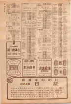昭和39年7月1日職業別電話番号簿＜下＞大阪市 0596ページのサムネイル