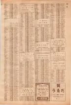 昭和39年7月1日職業別電話番号簿＜下＞大阪市 0601ページのサムネイル