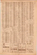 昭和39年7月1日職業別電話番号簿＜下＞大阪市 0603ページのサムネイル