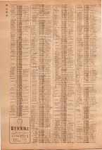 昭和39年7月1日職業別電話番号簿＜下＞大阪市 0608ページのサムネイル