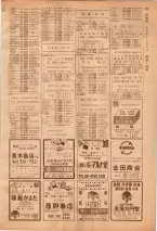 昭和39年7月1日職業別電話番号簿＜下＞大阪市 0609ページのサムネイル