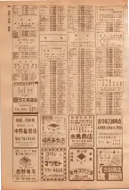 昭和39年7月1日職業別電話番号簿＜下＞大阪市 0610ページのサムネイル