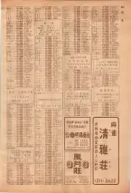昭和39年7月1日職業別電話番号簿＜下＞大阪市 0611ページのサムネイル