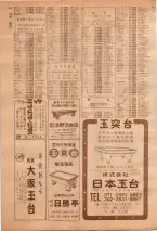 昭和39年7月1日職業別電話番号簿＜下＞大阪市 0612ページのサムネイル