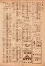昭和39年7月1日職業別電話番号簿＜下＞大阪市 0613ページのサムネイル