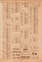 昭和39年7月1日職業別電話番号簿＜下＞大阪市 0615ページのサムネイル