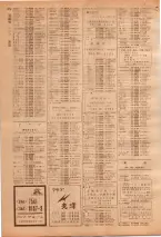 昭和39年7月1日職業別電話番号簿＜下＞大阪市 0616ページのサムネイル
