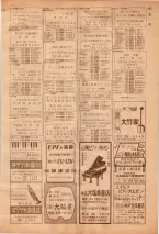 昭和39年7月1日職業別電話番号簿＜下＞大阪市 0617ページのサムネイル