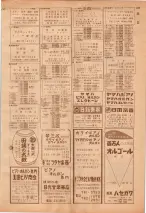 昭和39年7月1日職業別電話番号簿＜下＞大阪市 0619ページのサムネイル