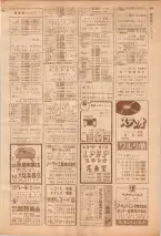 昭和39年7月1日職業別電話番号簿＜下＞大阪市 0621ページのサムネイル
