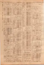 昭和39年7月1日職業別電話番号簿＜下＞大阪市 0622ページのサムネイル