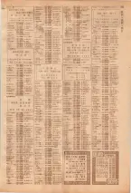 昭和39年7月1日職業別電話番号簿＜下＞大阪市 0635ページのサムネイル