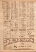 昭和39年7月1日職業別電話番号簿＜下＞大阪市 0636ページのサムネイル