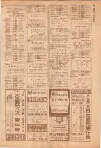 昭和39年7月1日職業別電話番号簿＜下＞大阪市 0641ページのサムネイル