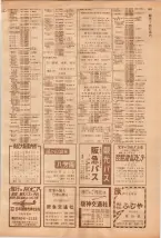 昭和39年7月1日職業別電話番号簿＜下＞大阪市 0643ページのサムネイル
