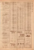 昭和39年7月1日職業別電話番号簿＜下＞大阪市 0645ページのサムネイル