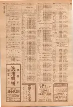 昭和39年7月1日職業別電話番号簿＜下＞大阪市 0648ページのサムネイル