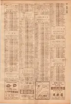 昭和39年7月1日職業別電話番号簿＜下＞大阪市 0649ページのサムネイル