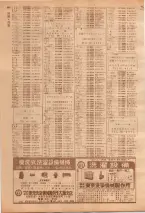 昭和39年7月1日職業別電話番号簿＜下＞大阪市 0650ページのサムネイル