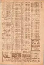 昭和39年7月1日職業別電話番号簿＜下＞大阪市 0651ページのサムネイル