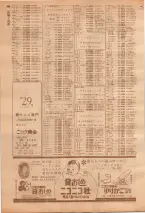 昭和39年7月1日職業別電話番号簿＜下＞大阪市 0652ページのサムネイル