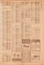 昭和39年7月1日職業別電話番号簿＜下＞大阪市 0653ページのサムネイル