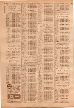 昭和39年7月1日職業別電話番号簿＜下＞大阪市 0654ページのサムネイル