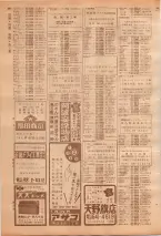 昭和39年7月1日職業別電話番号簿＜下＞大阪市 0656ページのサムネイル