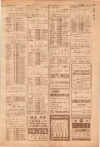 昭和39年7月1日職業別電話番号簿＜下＞大阪市 0657ページのサムネイル