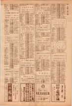 昭和39年7月1日職業別電話番号簿＜下＞大阪市 0659ページのサムネイル