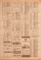 昭和39年7月1日職業別電話番号簿＜下＞大阪市 0660ページのサムネイル