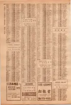 昭和39年7月1日職業別電話番号簿＜下＞大阪市 0662ページのサムネイル