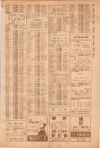 昭和39年7月1日職業別電話番号簿＜下＞大阪市 0663ページのサムネイル