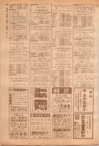 昭和39年7月1日職業別電話番号簿＜下＞大阪市 0664ページのサムネイル