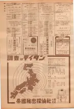昭和39年7月1日職業別電話番号簿＜下＞大阪市 0668ページのサムネイル