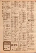 昭和39年7月1日職業別電話番号簿＜下＞大阪市 0670ページのサムネイル