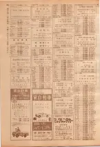 昭和39年7月1日職業別電話番号簿＜下＞大阪市 0674ページのサムネイル