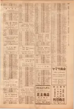昭和39年7月1日職業別電話番号簿＜下＞大阪市 0675ページのサムネイル