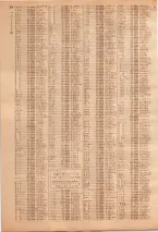 昭和39年7月1日職業別電話番号簿＜下＞大阪市 0676ページのサムネイル