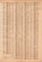 昭和39年7月1日職業別電話番号簿＜下＞大阪市 0679ページのサムネイル