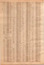 昭和39年7月1日職業別電話番号簿＜下＞大阪市 0680ページのサムネイル