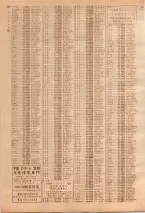 昭和39年7月1日職業別電話番号簿＜下＞大阪市 0682ページのサムネイル