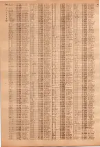 昭和39年7月1日職業別電話番号簿＜下＞大阪市 0686ページのサムネイル