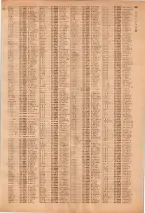 昭和39年7月1日職業別電話番号簿＜下＞大阪市 0687ページのサムネイル