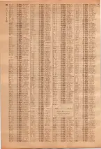 昭和39年7月1日職業別電話番号簿＜下＞大阪市 0688ページのサムネイル