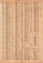 昭和39年7月1日職業別電話番号簿＜下＞大阪市 0689ページのサムネイル