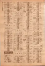 昭和39年7月1日職業別電話番号簿＜下＞大阪市 0690ページのサムネイル