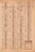 昭和39年7月1日職業別電話番号簿＜下＞大阪市 0691ページのサムネイル